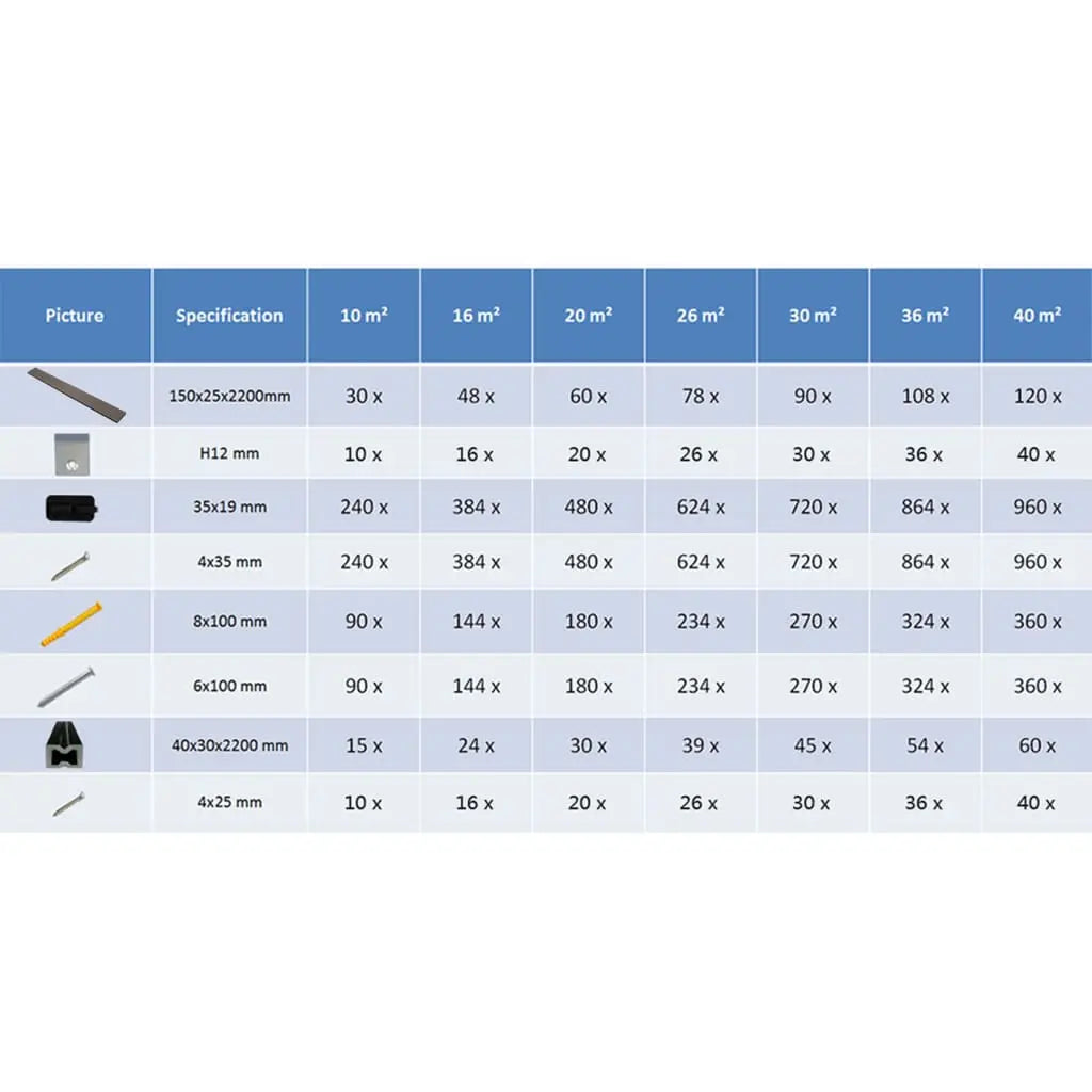 vidaXL Pavimento Esterni in WPC Cavo Accessori 20m² 2,2m Marrone Scuro VIDAXL