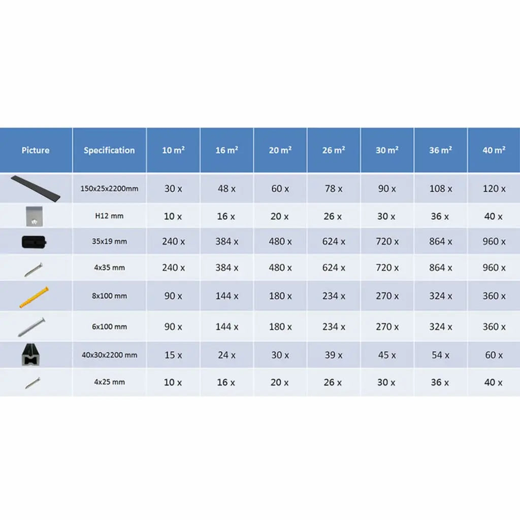 vidaXL Pavimento per Esterni in WPC con Accessori 36 m² 2,2m Antracite VIDAXL