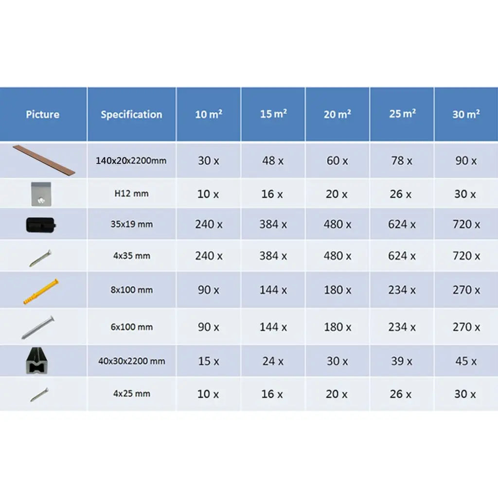 vidaXL Pavimento Esterni WPC Pieno Accessori 10m² 2,2m Marrone Chiaro VIDAXL