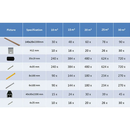 vidaXL Pavimento per Esterni in WPC Pieno Accessori 16 m² 2,2 m Teak VIDAXL