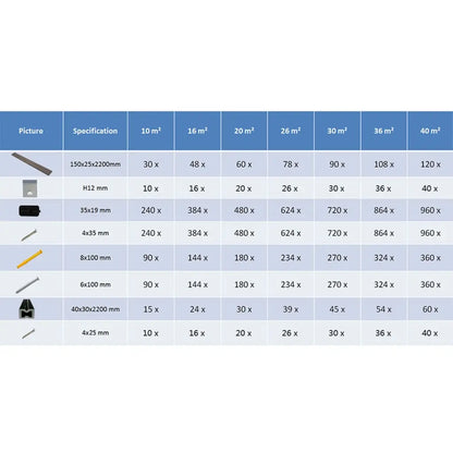 vidaXL Pavimento Esterni in WPC Cavo Accessori 20m² 2,2m Marrone Scuro VIDAXL